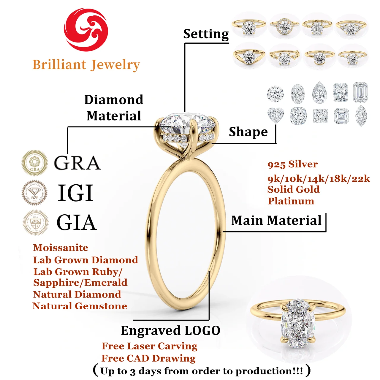 Anello personalizzato