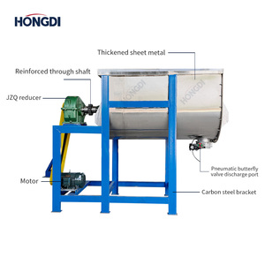 Mezcladora de cinta en forma de U con válvula neumática y soporte de acero al carbono, máquina mezcladora de polvo para fábrica de mortero seco y fertilizantes - Product Image 3