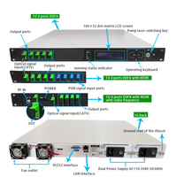 Offre Spéciale FTTH 1550nm GPON EYDFA / EDFA avec WDM 1U 4/8 Ports 20 24 dBm CATV Fibre Optique