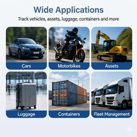 Daovay Mini Tag Traceur GPS Automobile avec Batterie 3 Ans Portée Illimitée pour Android & iOS Localisateur Intelligent