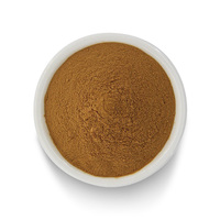 Extracto de Hoja de Bambú 100% Natural, Suministro del Fabricante