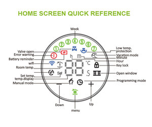 Válvula termostática inteligente moderna <span class=keywords><strong>BECA</strong></span> BRT-100 para radiador, control de calefacción hidrónica, fácil instalación, Zigbee TRV para habitaciones de hotel, aplicación. - Product Image 4