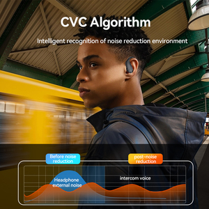 Đúng Không Dây Tiếng Ồn Hủy Bỏ Thể Thao Không Thấm Nước Earbuds TWS Bơi ENC Treo Tai Nghe Với LED Chỉ Số Pin - Product Image 5