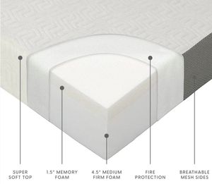 مرتبة أرضية قابلة للطي للبالغين والأطفال سرير محمول 4 بوصة رغوة - Product Image 4