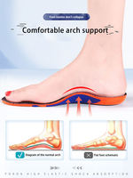 Semelles orthopédiques en PORON haute élasticité, résistantes à la torsion, amortissantes, avec soutien de la voûte plantaire, pour chaussures de sport, vente en gros/personnalisation, MOQ 2 paires