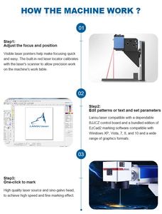 เครื่องมาร์กกิ้งด้วยเลเซอร์ยูวี 3W 5W รุ่นล่าสุดปี 2025 - Product Image 5