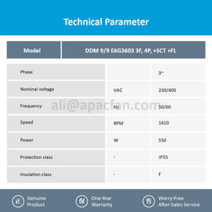 Ventilateur centrifuge à double entrée Nicotra DDM 9-9 E6G3603 3F 4P +SCT +FL 230/400V 50/60Hz 1410RPM 550W, autoportant, ODM/OEM - Product Image 3