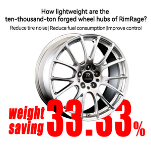 Jantes en alliage forgées OEM RE-V 18-21 pouces 5x112 5x114.3 pour BMW M4 Audi RS5 Mercedes C63 Toyota <span class=keywords><strong>GR</strong></span> Porsche Cayman VW Golf R - Product Image 2