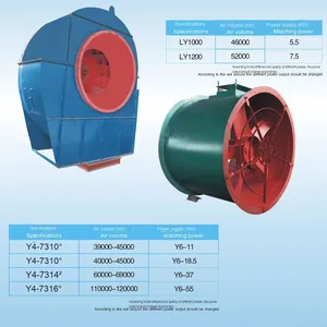 Großhandel Automatische Lehmziegel-Formmaschine mit Motor Hohe Produktivität 220V/380V - Product Image 2
