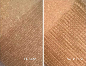 <span class=keywords><strong>Filet</strong></span> <span class=keywords><strong>à</strong></span> <span class=keywords><strong>cheveux</strong></span> HD Lace pour fermeture de perruque frontale, kit d'installation, taille 55 46, <span class=keywords><strong>filet</strong></span> <span class=keywords><strong>à</strong></span> <span class=keywords><strong>cheveux</strong></span> suisse <span class=keywords><strong>invisible</strong></span> HD Lace Net - Product Image 2