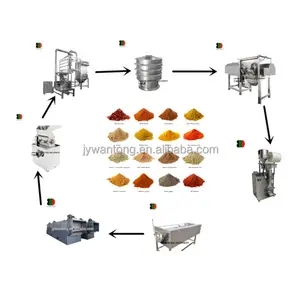 WFC WJT mesin penggilingan otomatis, mesin penggiling pembuat garis produksi bubuk bawang putih, rempah-rempah, cabai, otomatis