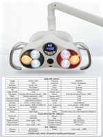 Lampe chirurgicale LED sans ombre pour dentisterie avec contrôle par capteur et enregistrement vidéo, lampe orale pour dentisterie