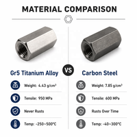 Conector de Extensión Hexagonal de Alta Resistencia de Titanio Ti6Al4V Gr5 CNC Personalizado para Ensamblaje Industrial