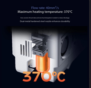 QIDI Max4 COMBO 390x390x340mm Dual Extruder High Speed Redefining First Entry-level Multi-color FDM 3D <b>Printer</b> - Product Image 3