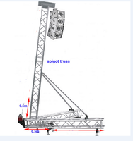 Line array stand truss line array truss rigging truss torre de elevación