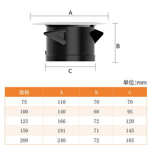 Ceiling Mounted Round ABS Louvered Air Vent 75 100 125 150 200 Mm For HVAC Systems - Product Image 1