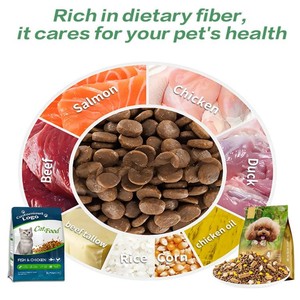 OEM Fábrica Atacado Alta Proteína Nutrição Natural Seco <span class=keywords><strong>Dog</strong></span> <span class=keywords><strong>Food</strong></span> em Granel Frango Flavored para Todos os Cães Idade - Product Image 5