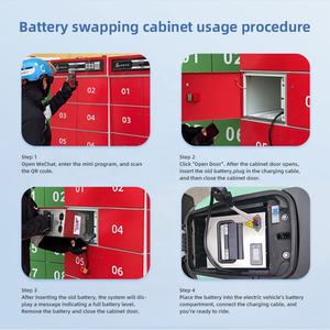 Stazione di ricarica e scambio batterie per moto elettriche ADF, sistema operativo per <span class=keywords><strong>noleggio</strong></span> e scambio, servizio di sviluppo completo. - Product Image 4