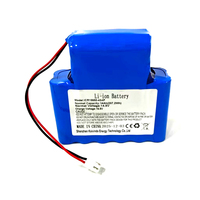 Pack de batteries Li-ion ICR18650-4S4P KXD 14,8V 8800mAh BMS 1000 cycles pour éclairage de scène LED Chauvet Freedom Par Hex et équipement DJ