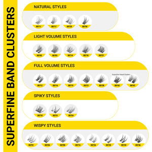 Toptan kabarık Wispy kirpik kümeleri kirpik toptan Segment kirpik şeritler gibi görünüyor uzantıları küme Cils Wimpers - Product Image 4