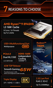 <span class=keywords><strong>AMD</strong></span> R9 8945HS <span class=keywords><strong>Radeon</strong></span> 780M Mini PC Thunderbolt 3 Mini ordinateur 64G DDR5 4 To PCIe4 SSD Ordinateur de jeu WIFI6 WIN11 - Product Image 2