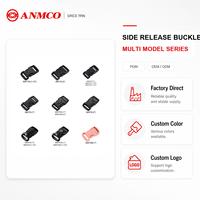 Boucle magnétique à dégagement rapide OEM ODM pour projets de connexion d'accessoires de sac – Fournisseur en gros personnalisé pour acheteurs B2B