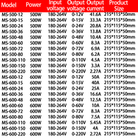 Alimentation à découpage industrielle réglable CC/CV AC/DC MZMW MS 600W 12V 24V 36V 48V 60V 72V 80V 110V 150V 220V pour LED et CCTV