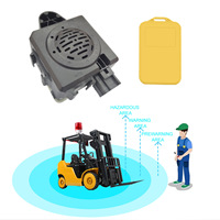 Capteur anti-collision TAG pour chariot élévateur à fourche BSD avec technologie UWB