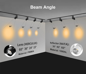 GOSUN diseño moderno CRI90 Dali cuerpo de aluminio regulable LED Luz de pista sin parpadeo para <span class=keywords><strong>tienda</strong></span> de ropa - Product Image 5