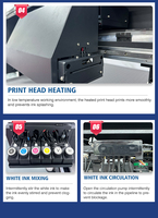 Printer UV Flatbed Digital Inkjet 60*90cm Ukuran A1 Mesin Cetak UV LED untuk Casing Ponsel, Akrilik, Kayu, Bahan PVC