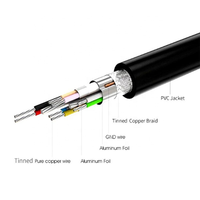 Dailyetech-Cable de conexión 3M para Oculus Quest 2, USB 3,2 Gen 1, transferencia de datos, carga rápida para Oculus Quest 2, accesorios VR tipo C