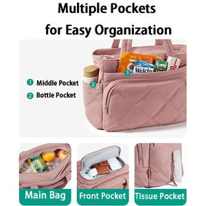 <span class=keywords><strong>Sac</strong></span> à lunch personnalisé matelassé pour femmes multi-poches <span class=keywords><strong>sac</strong></span> fourre-tout de pique-nique tendance - Product Image 3