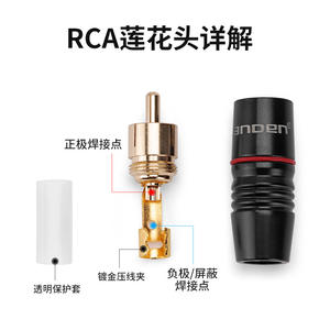 Conector RCA Phono Canoe de 3.18mm, Negro, Chapado en Oro, Blindado, para Audio y Video, en Blister Individual - Product Image 4