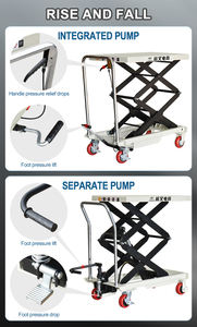 Plataforma Elevadora Manual de Tijera Hidráulica de 2000 kg de Capacidad, Suministro Directo de Fábrica de la Marca Hangcha - Product Image 4