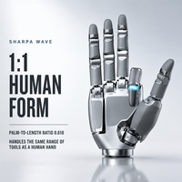 Main robotique bionique Sharpa Wave haute performance avec contrôle de préhension par IA pour la recherche en robotique embarquée - Fournisseur