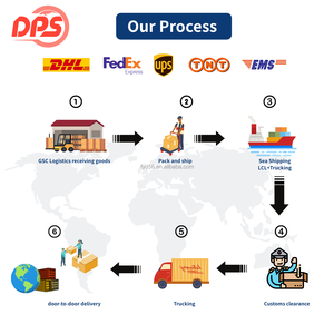 خدمة التسليم المباشر للبضائع من الباب إلى الباب من الصين LCL + وكيل شحن للشاحنات للشحن الجوي/البحري من الولايات المتحدة الأمريكية/المملكة المتحدة من الصين - Product Image 5