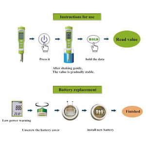 Caneta testadora de tipo caneta lcd, detector digital, ferramenta de verificação de qualidade da água, monitor atc <span class=keywords><strong>ORP</strong></span>-100 <span class=keywords><strong>redox</strong></span> - Product Image 5