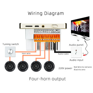 Sistema de Áudio de Controle Inteligente para Casa Tianlai TL-JX803 com Tela Sensível ao Toque Amplificador de Parede 2.1 Canal - Product Image 6