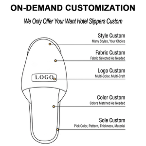 Chaussons d'hôtel personnalisés pour hommes et femmes, avec logo sur mesure, lavables, jetables, pour service client, spa, hôtel de luxe - Product Image 4