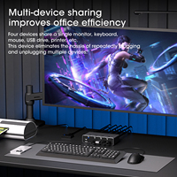 SYONG KVM 2.1 Switch, Switcher HDMI USB 8K, 4 Port untuk 4 PC, 8K60Hz, HDMI2.1, HDCP2.3 Sprinter, Printer Memori, Hard Drive Eksternal