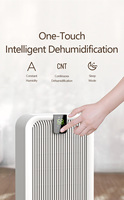 Déshumidificateur électrique intelligent RUNAL 1L, certifié CE, en plastique, de table, silencieux, contrôlé par application, mini, pour la maison