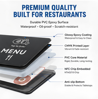 Carte de menu NFC programmable en PVC époxy personnalisée, NTAG215 13,56 MHz ISO14443A, étanche, pour table de restaurant
