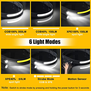 Linterna Frontal LED COB Portátil para Pesca Nocturna, Recargable por USB Tipo-C, con Sensor de Inducción - Product Image 3