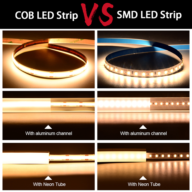 COXO Cob Led Strip Manufacturer Tuya 12 Volt 5m Flex Flexible 5v for Warm Tv Backlight White 12v Smart 24v Cob Led Strip Light · image 3