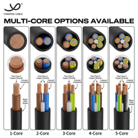 Cable de Alimentación Flexible Cu/XLPE/LSZH 0.6/1kV, Conductor de Cobre Clase 5, LSZH Ignífugo, Aislamiento XLPE, Cubierta de PE