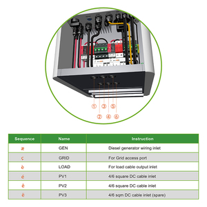 ชุดแบตเตอรี่ Lifepo4 ขนาด 10kwh 15kwh 16kwh 20kwh 30kwh พร้อมอินเวอร์เตอร์ <span class=keywords><strong>8KW</strong></span> สำหรับแผงโซลาร์เซลล์บ้าน ขายดี - Product Image 4