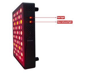 Red And Near <strong>Infrared</strong> LED Devices 5 Wavelengths Red Light Therapy Panel At Home - Product Image 3