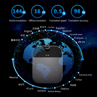 Traduttore Digitale AI Smart Mini per 144 Lingue, Traduzione Vocale Bidirezionale Simultanea, Chat di Gruppo Mobile Gratuito Internazionale
