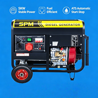 Groupe électrogène diesel silencieux 5 kW triphasé 50 Hz double tension 220 V 380 V avec ATS, modèle en coffret pour usage résidentiel et commercial