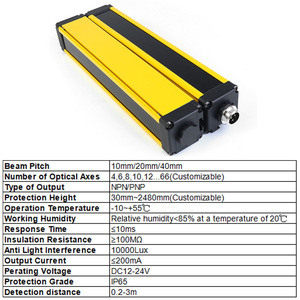 Npn PNP 12-24V DC 20mm/40mm sân khu vực bảo vệ thiết bị công nghiệp hồng ngoại lưới rào cản an toàn bức màn ánh sáng cảm biến - Product Image 5